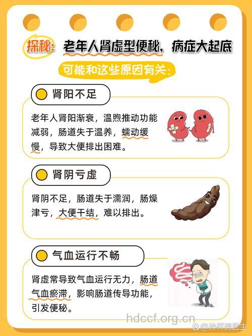 哪些疾病会导致老年人口臭