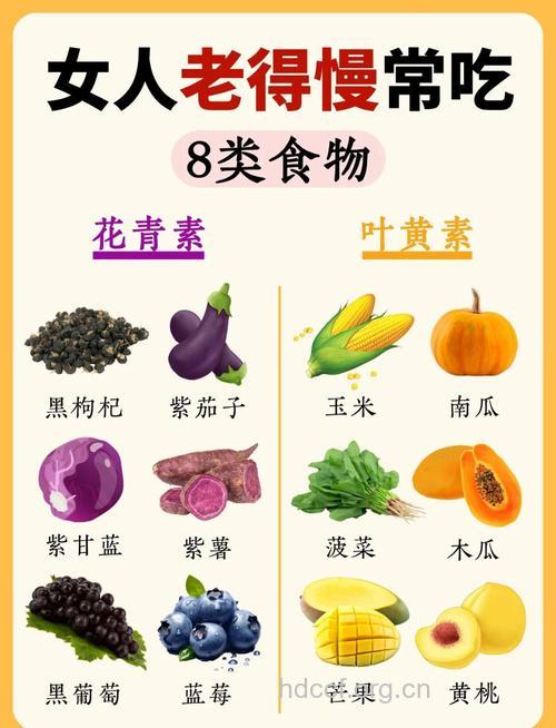 缓解衰老最有效的五大天然食物