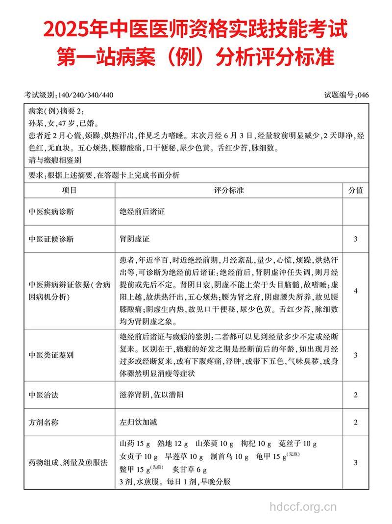 中医药治疗艾滋病评价标准