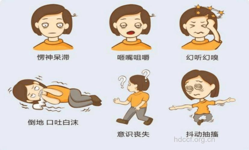 青少年患癫痫的症状