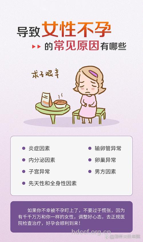 心情影响治疗不孕不育的效果