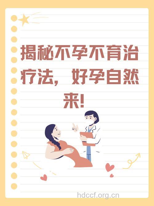 治疗男女不孕不育的心理疗法有哪些