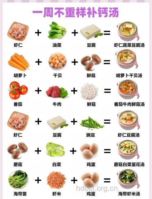 生活中最佳的八种补钙食物