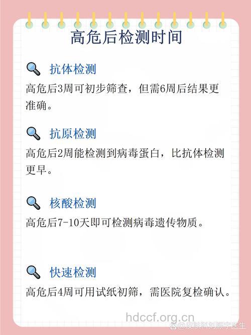 高危之后:如何检测是否感染艾滋病毒?