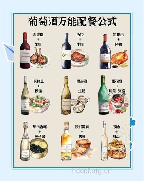 不宜与葡萄酒搭配吃的三大食物