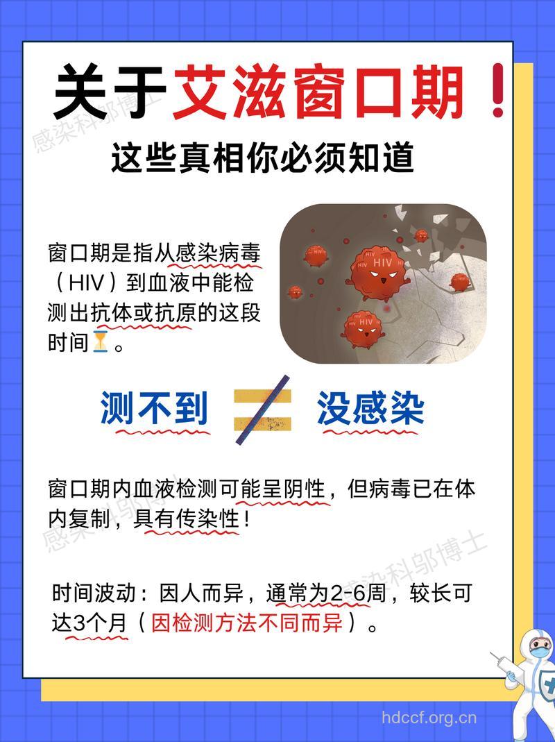 艾滋病有多可怕 你知道吗