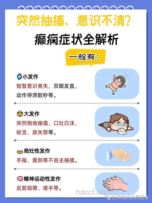解析癫痫发作的症状