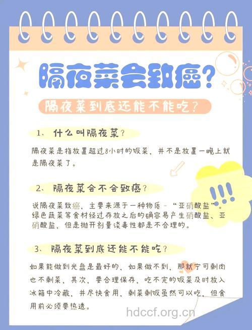 告知 常吃隔夜菜小心得胃癌