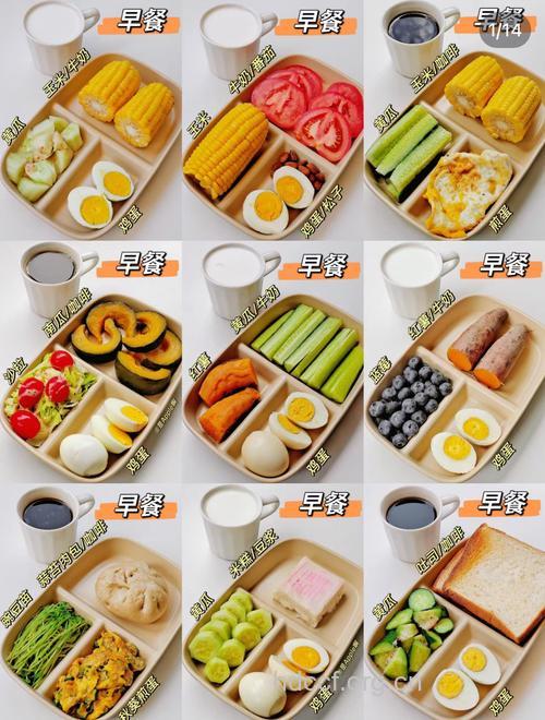 早餐吃哪些食物最正确?