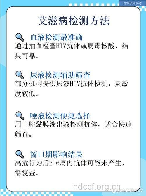 艾滋病可不可以通过尿检查出来