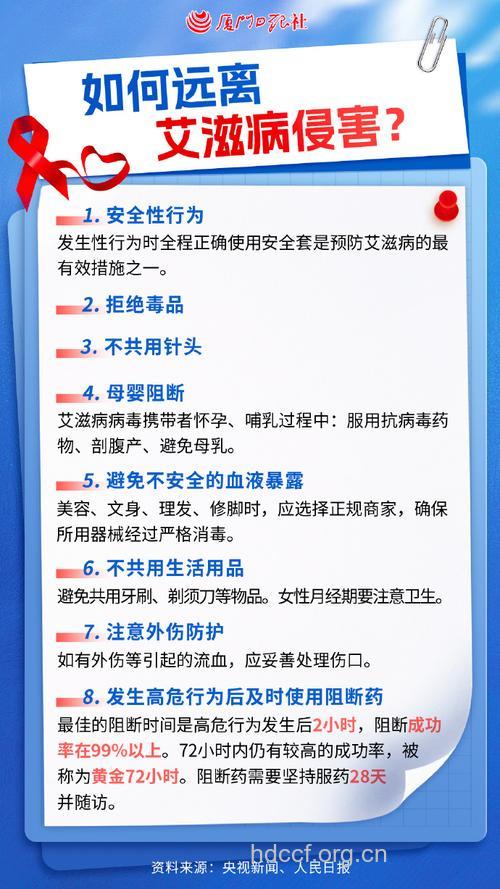 你应该知道的10个艾滋病常识