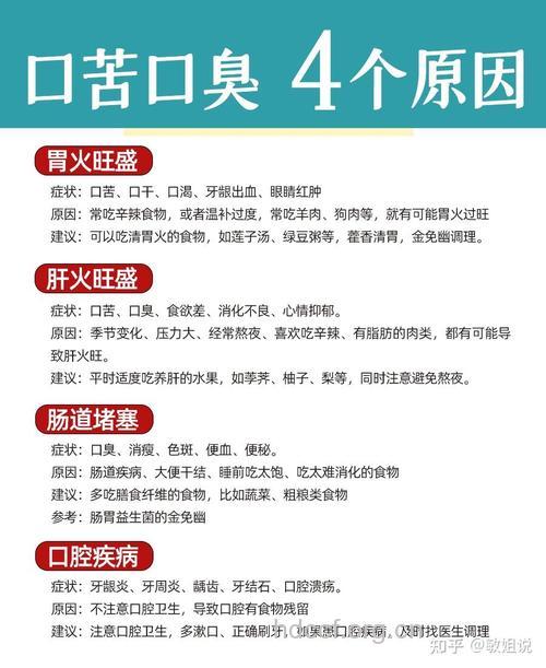 老年人容易口臭是为什么
