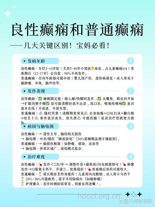 癫痫的症状发作的时间是何时