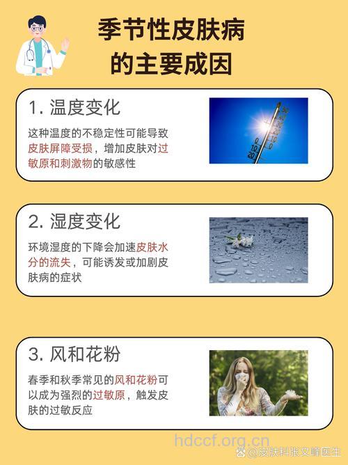 皮肤病与气候变化有关吗