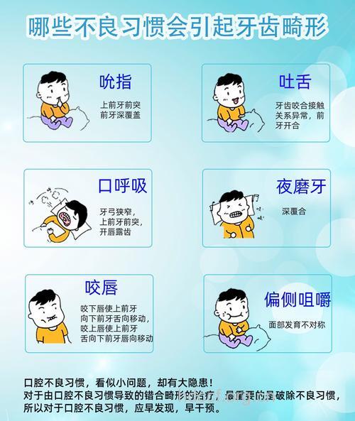 儿童出现口臭有什么因素