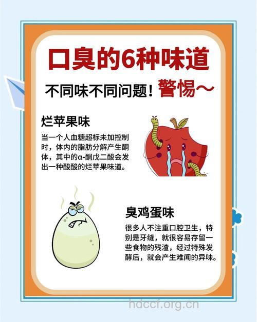 口臭是什么味道