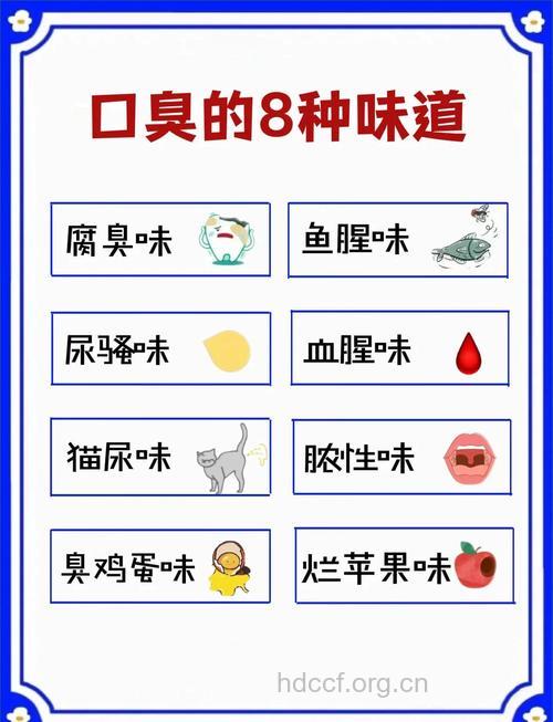 口腔异味是什么病