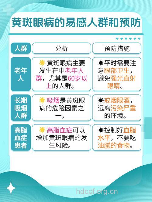 怎么治疗核黄素缺乏病