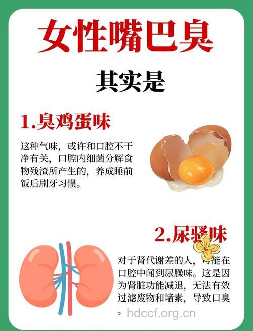 口臭的类型有哪些