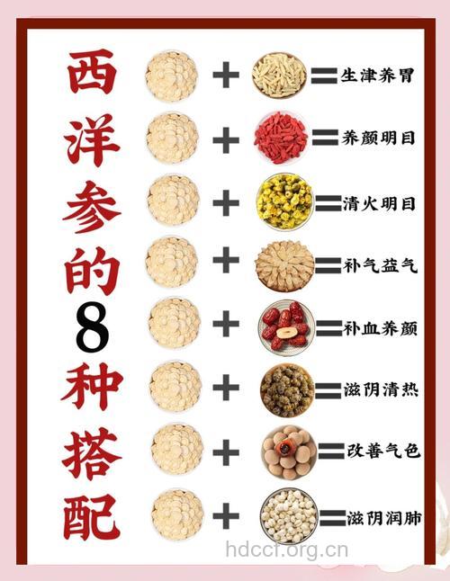 秋季中老年人补肾吃西洋参