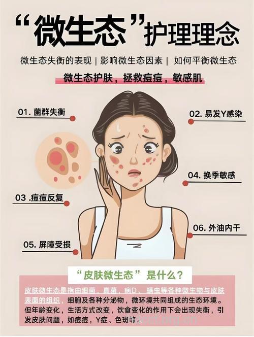 皮肤危害源自哪方面