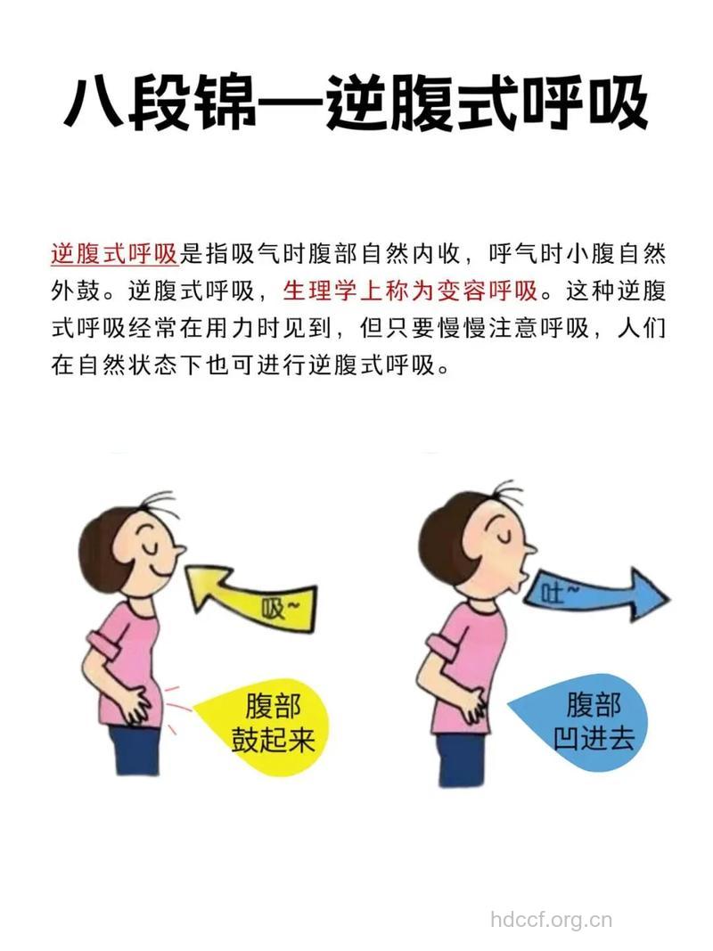 怎样才能吐气如兰？