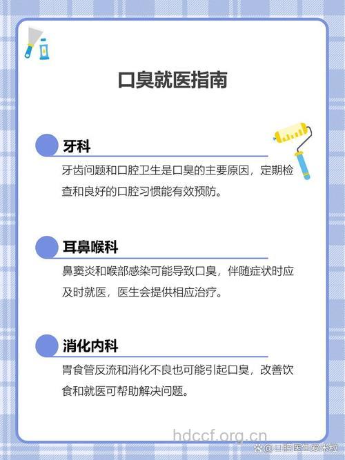 口臭属于哪个科?
