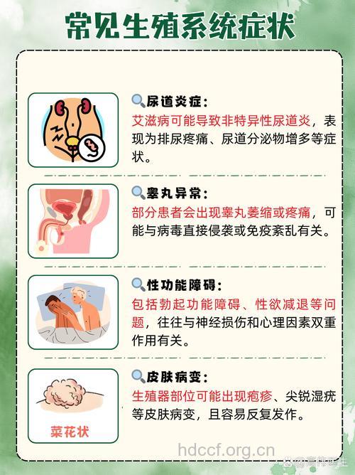 艾滋对生育有哪些影响??