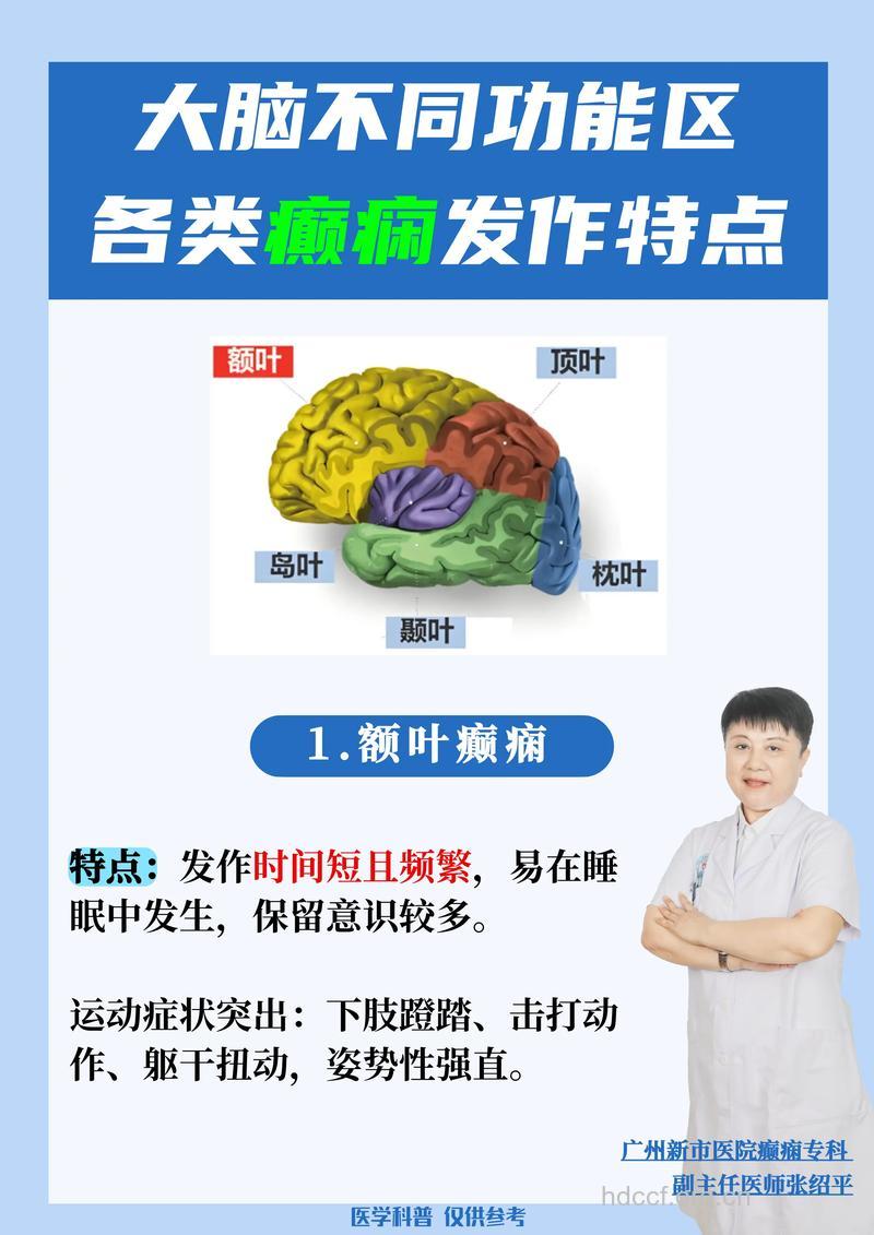 关于癫痫有哪些类型