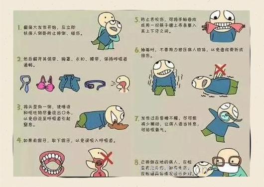 怎么确诊癫痫疾病方法