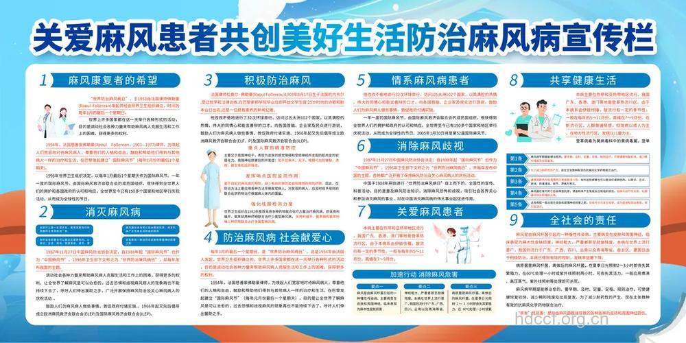 对国际麻风日的三种看法