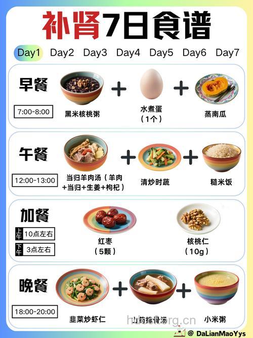 晚饭几点吃最有益长寿