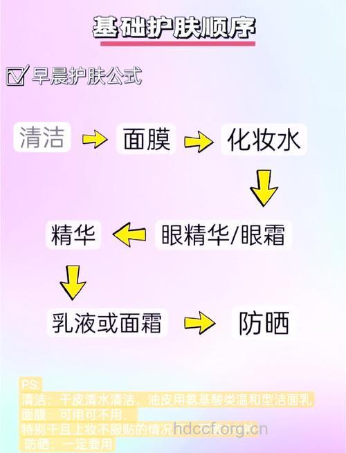 美女明星的护肤秘方不可信！？