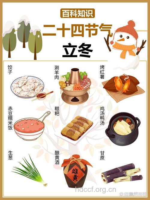 24节气之立冬的饮食习俗
