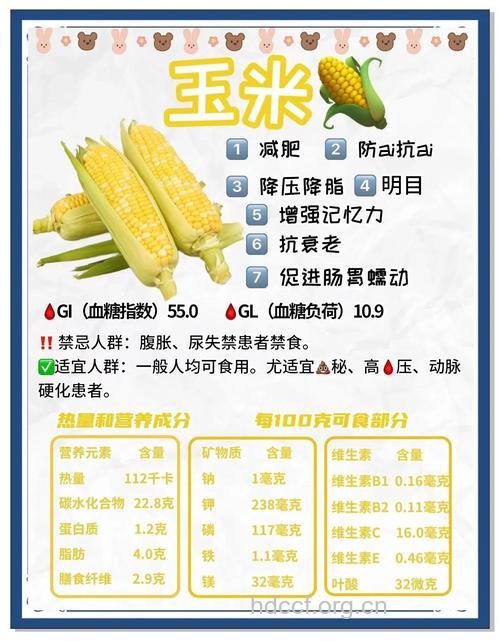 秋季吃玉米营养价值高