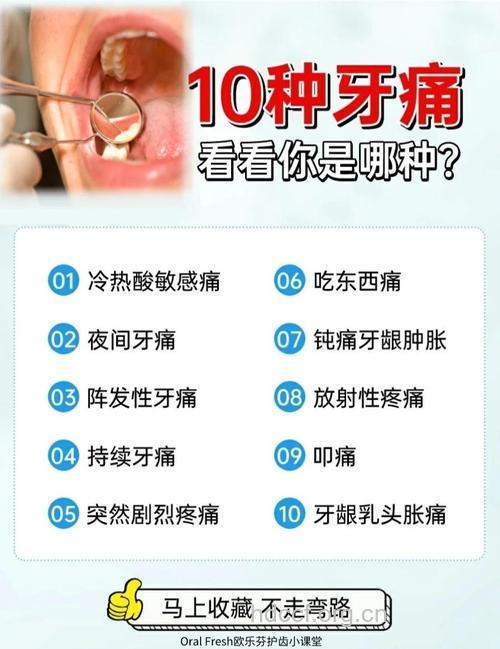 盘点:出现牙痛有这6个原因