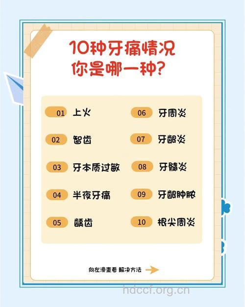 六个方法能帮你缓解牙痛