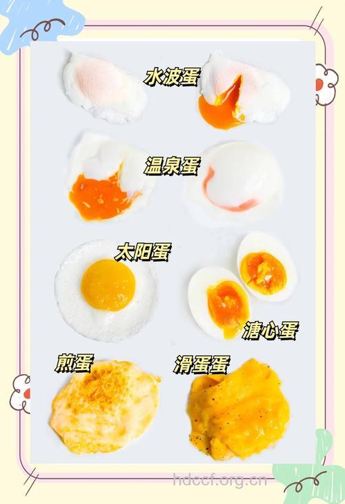 鸡蛋这样吃 让你迅速衰老