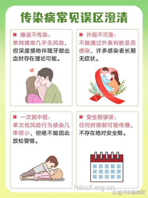 艾滋病与性病的关系