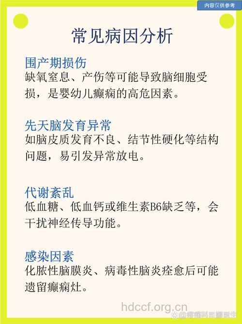 小儿癫痫的年龄病因特点