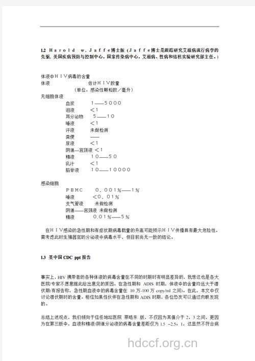 人体体液的艾滋病毒含量