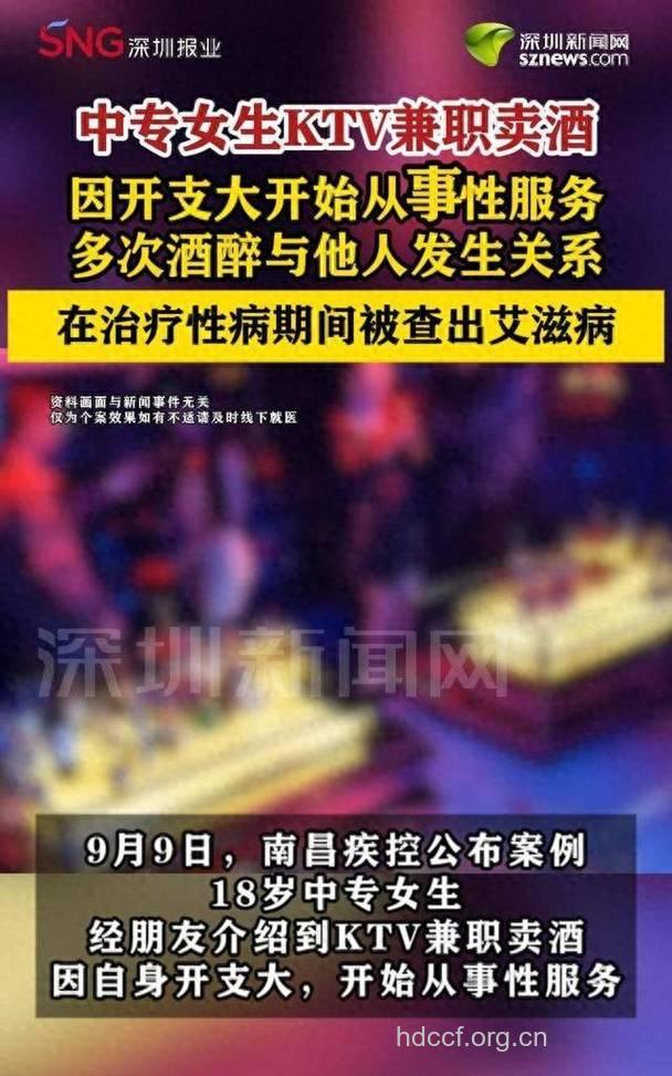 酒吧 KTV从业人员需检测艾滋病