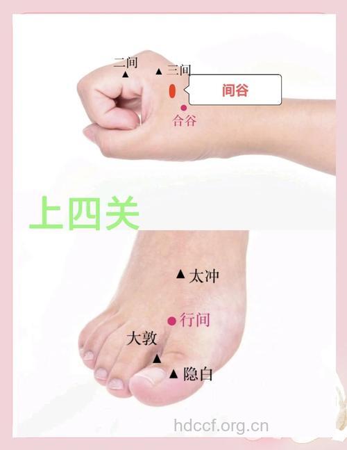 四关穴拔罐治疗牙痛