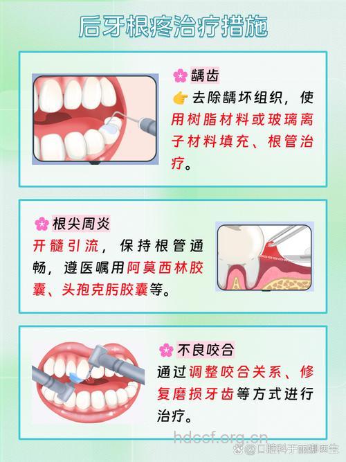 根管治疗后牙疼三大原因