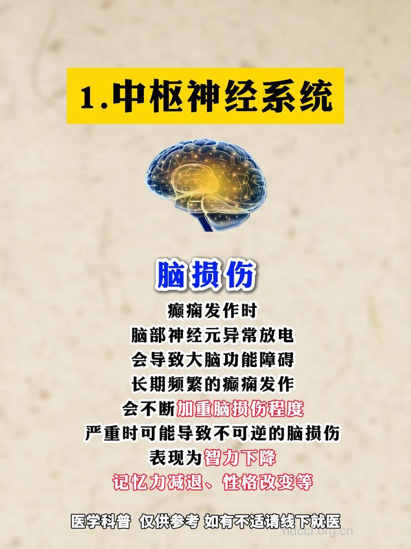 为什么会出现癫痫病