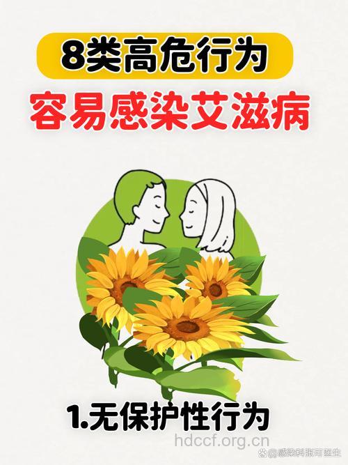 艾滋病的高危行为包括哪些