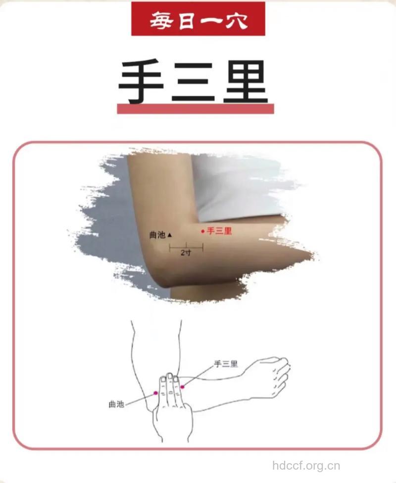 按摩三里穴快速止牙痛