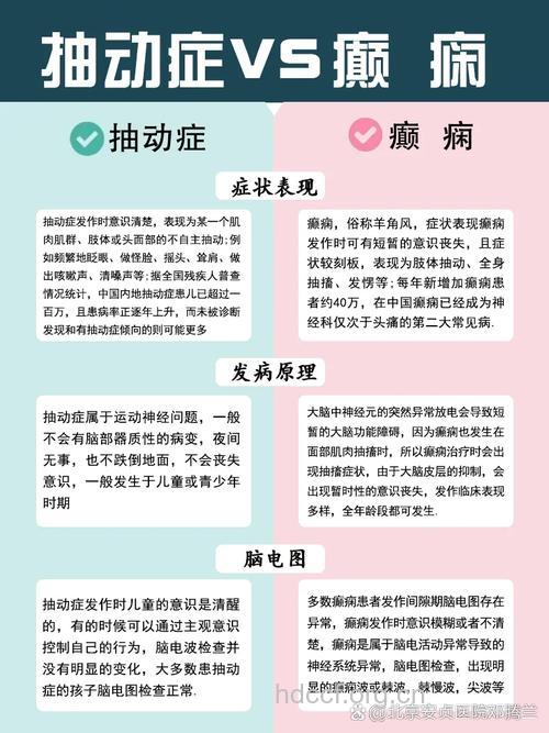 常见小儿癫痫的病因是什么