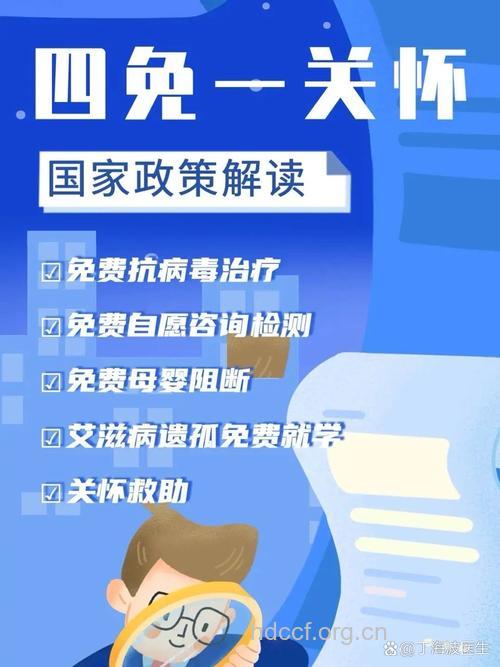 艾滋病“四免一关怀”政策