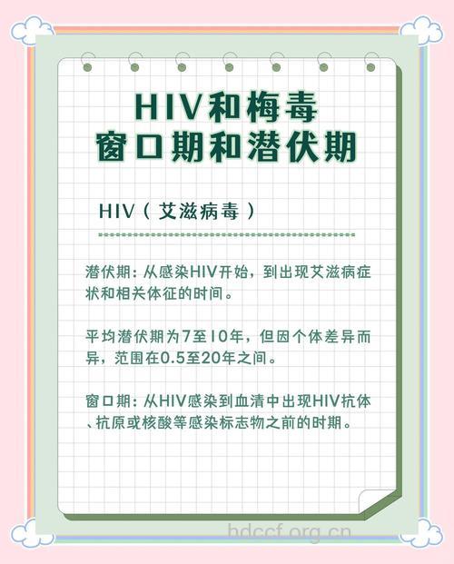 艾滋病潜伏期与窗口期区别